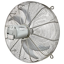 Transformer Cooling Fans